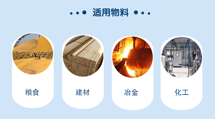 礦用直線振動篩適用物料：糧食，建材，冶金，化工等行業(yè)。